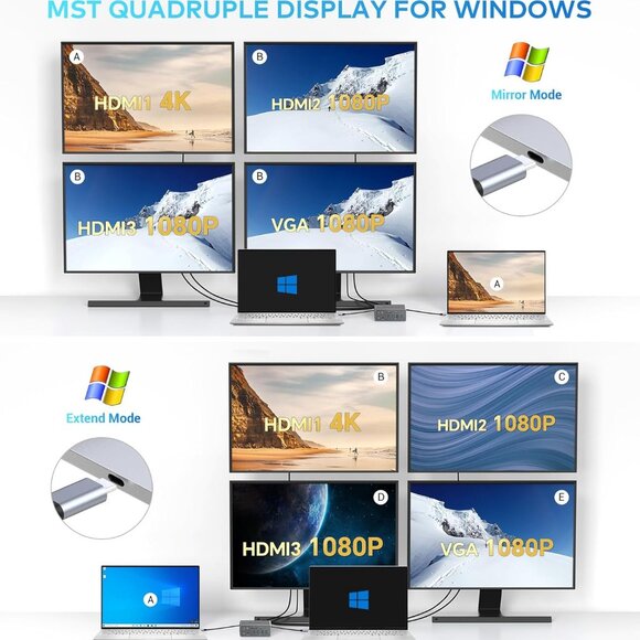 UtechSmart 19 in 1 Quadruple Display Laptop USB C Docking Station - Picture 9 of 15